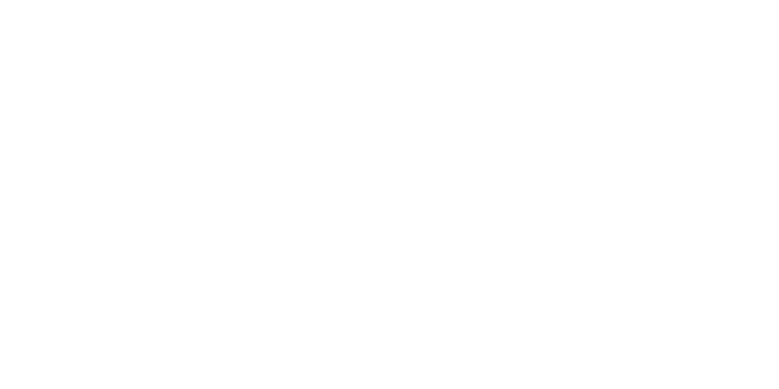 Eiendomskoden